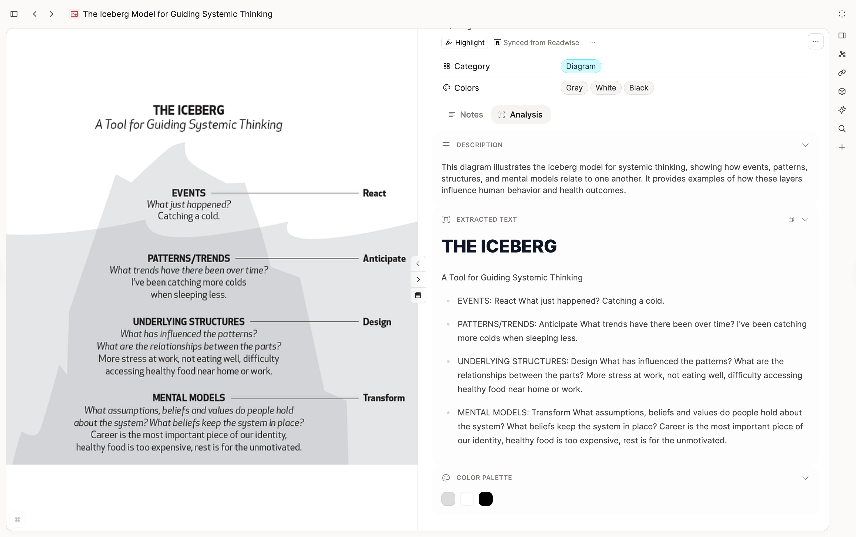AI Image Analysis results