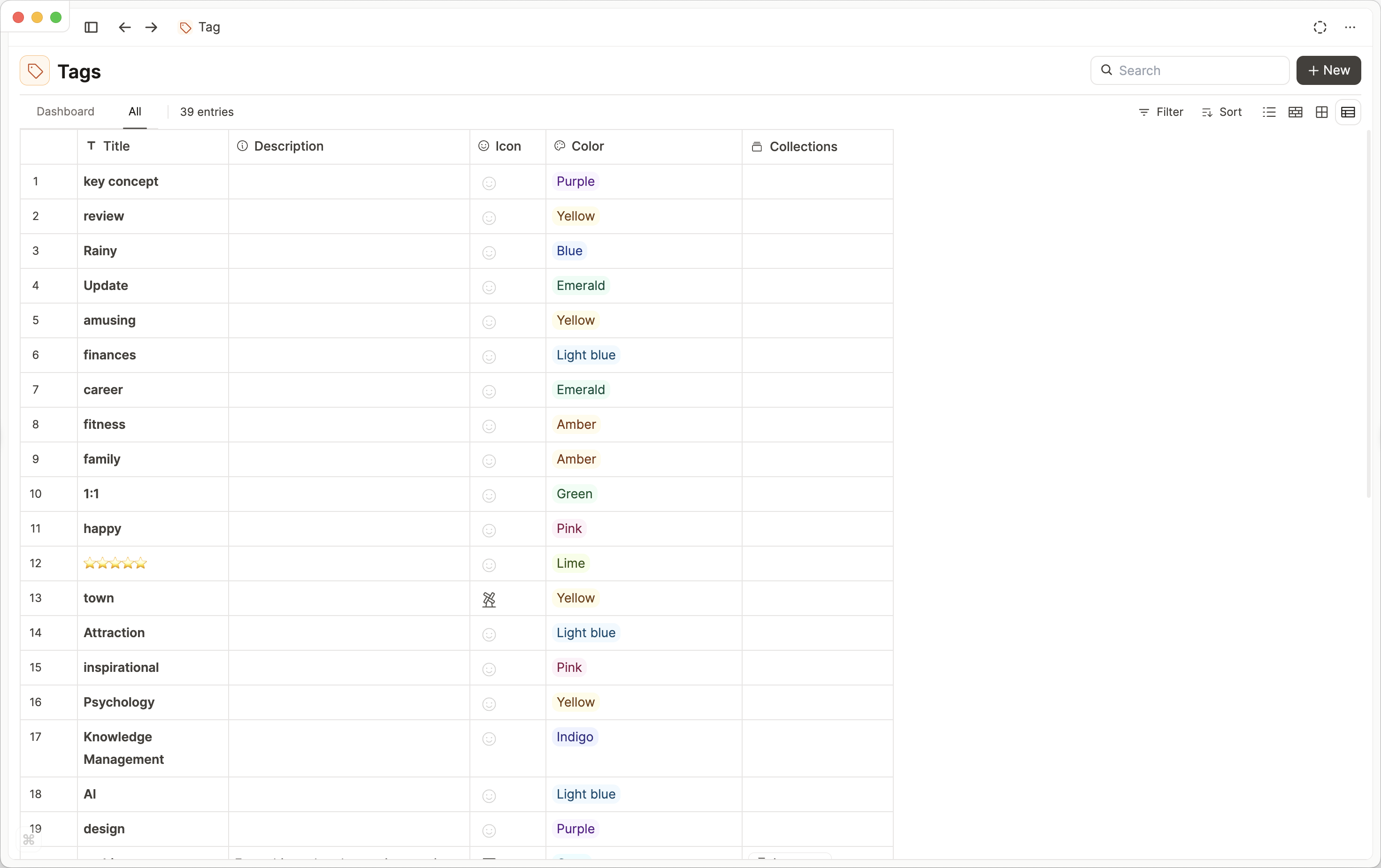 tag table view edit